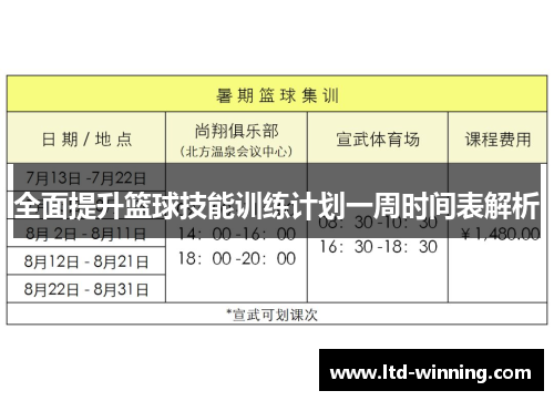 全面提升篮球技能训练计划一周时间表解析