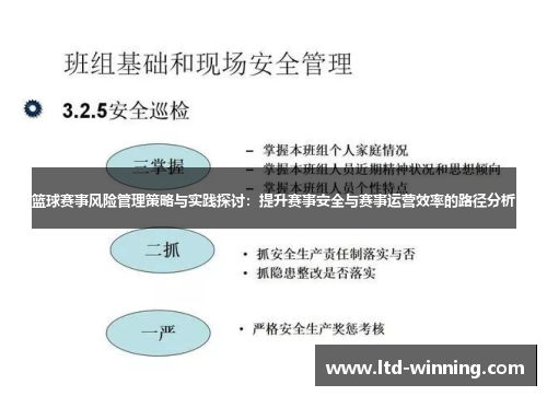 篮球赛事风险管理策略与实践探讨：提升赛事安全与赛事运营效率的路径分析