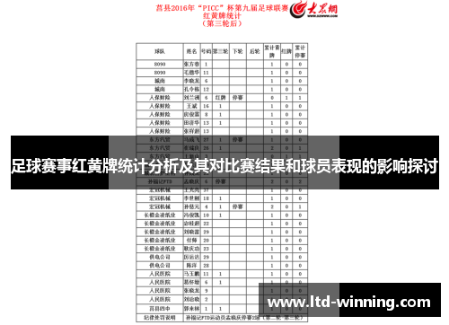 足球赛事红黄牌统计分析及其对比赛结果和球员表现的影响探讨