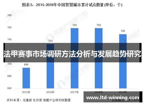 法甲赛事市场调研方法分析与发展趋势研究