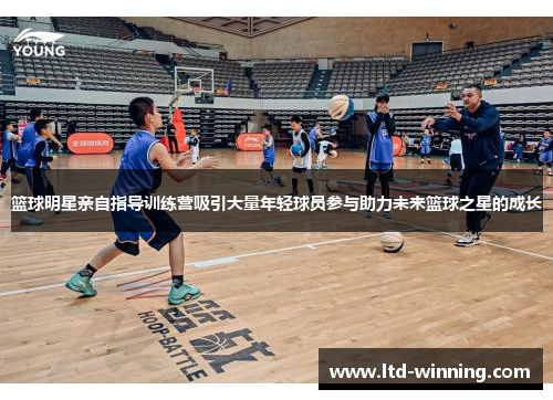 篮球明星亲自指导训练营吸引大量年轻球员参与助力未来篮球之星的成长