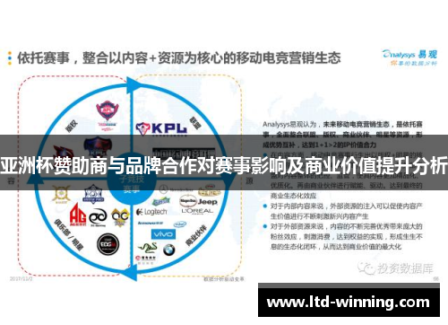 亚洲杯赞助商与品牌合作对赛事影响及商业价值提升分析