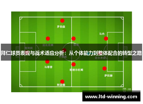 拜仁球员表现与战术适应分析：从个体能力到整体配合的转型之路