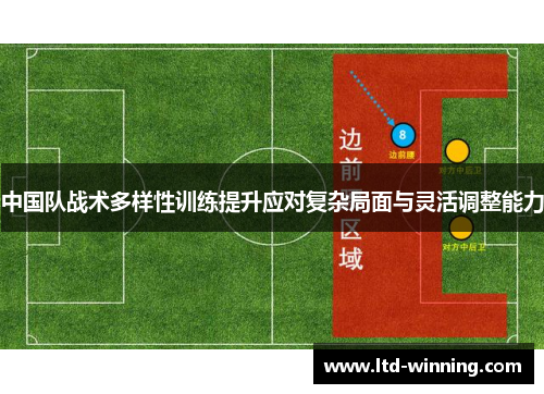 中国队战术多样性训练提升应对复杂局面与灵活调整能力