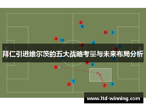 拜仁引进维尔茨的五大战略考量与未来布局分析