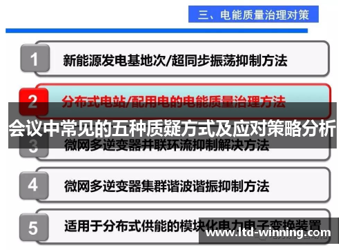 会议中常见的五种质疑方式及应对策略分析