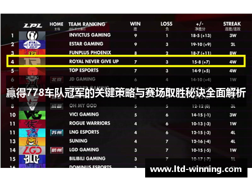 赢得778车队冠军的关键策略与赛场取胜秘诀全面解析