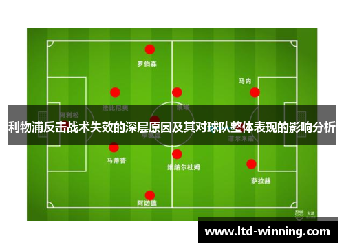利物浦反击战术失效的深层原因及其对球队整体表现的影响分析