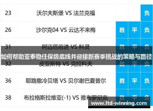 如何帮助亚泰稳住保级底线并迎接新赛季挑战的策略与路径