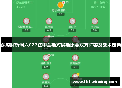 深度解析周六027法甲兰斯对尼斯比赛双方阵容及战术走势