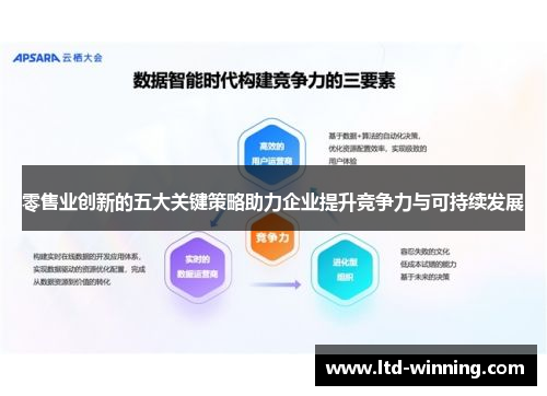 零售业创新的五大关键策略助力企业提升竞争力与可持续发展