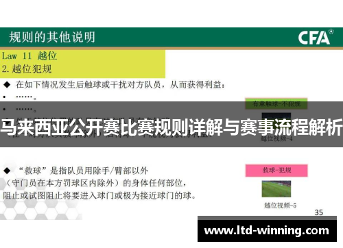 马来西亚公开赛比赛规则详解与赛事流程解析