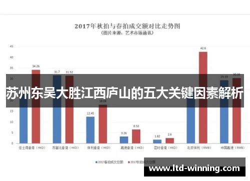 苏州东吴大胜江西庐山的五大关键因素解析