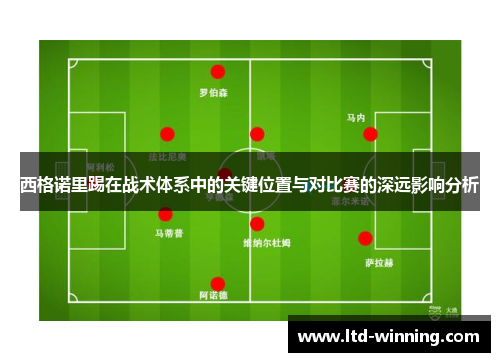 西格诺里踢在战术体系中的关键位置与对比赛的深远影响分析