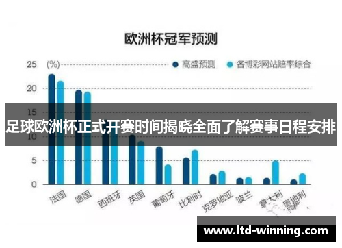 足球欧洲杯正式开赛时间揭晓全面了解赛事日程安排