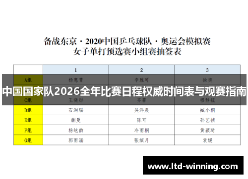 中国国家队2026全年比赛日程权威时间表与观赛指南